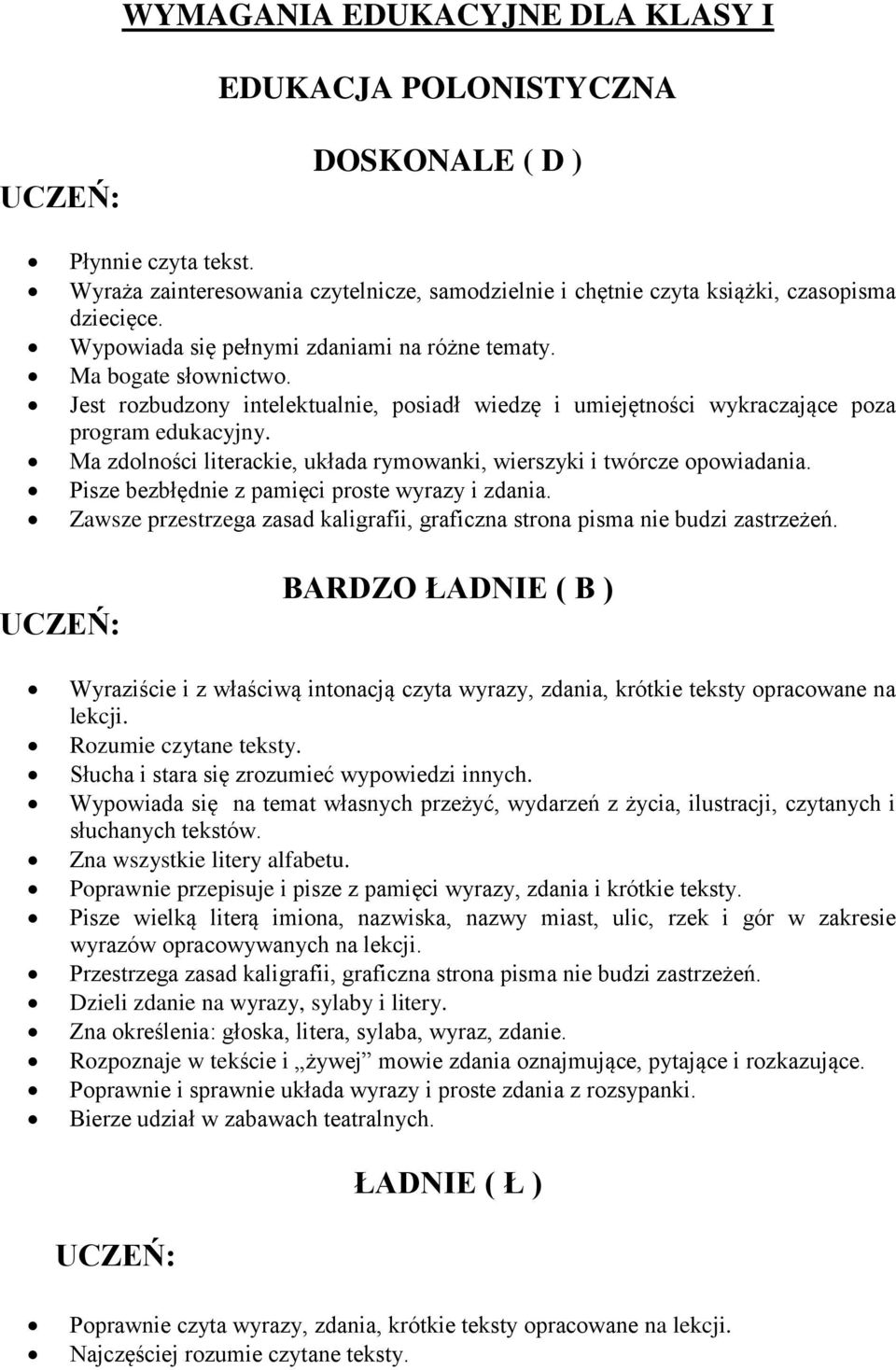 Ma zdolności literackie, układa rymowanki, wierszyki i twórcze opowiadania. Pisze bezbłędnie z pamięci proste wyrazy i zdania.