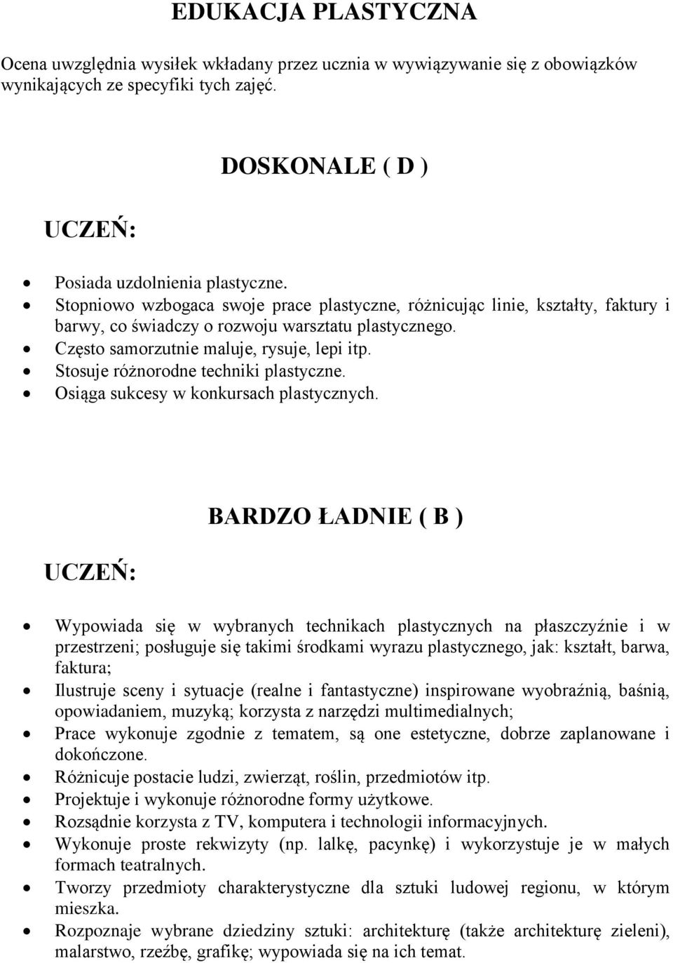 Stosuje różnorodne techniki plastyczne. Osiąga sukcesy w konkursach plastycznych.