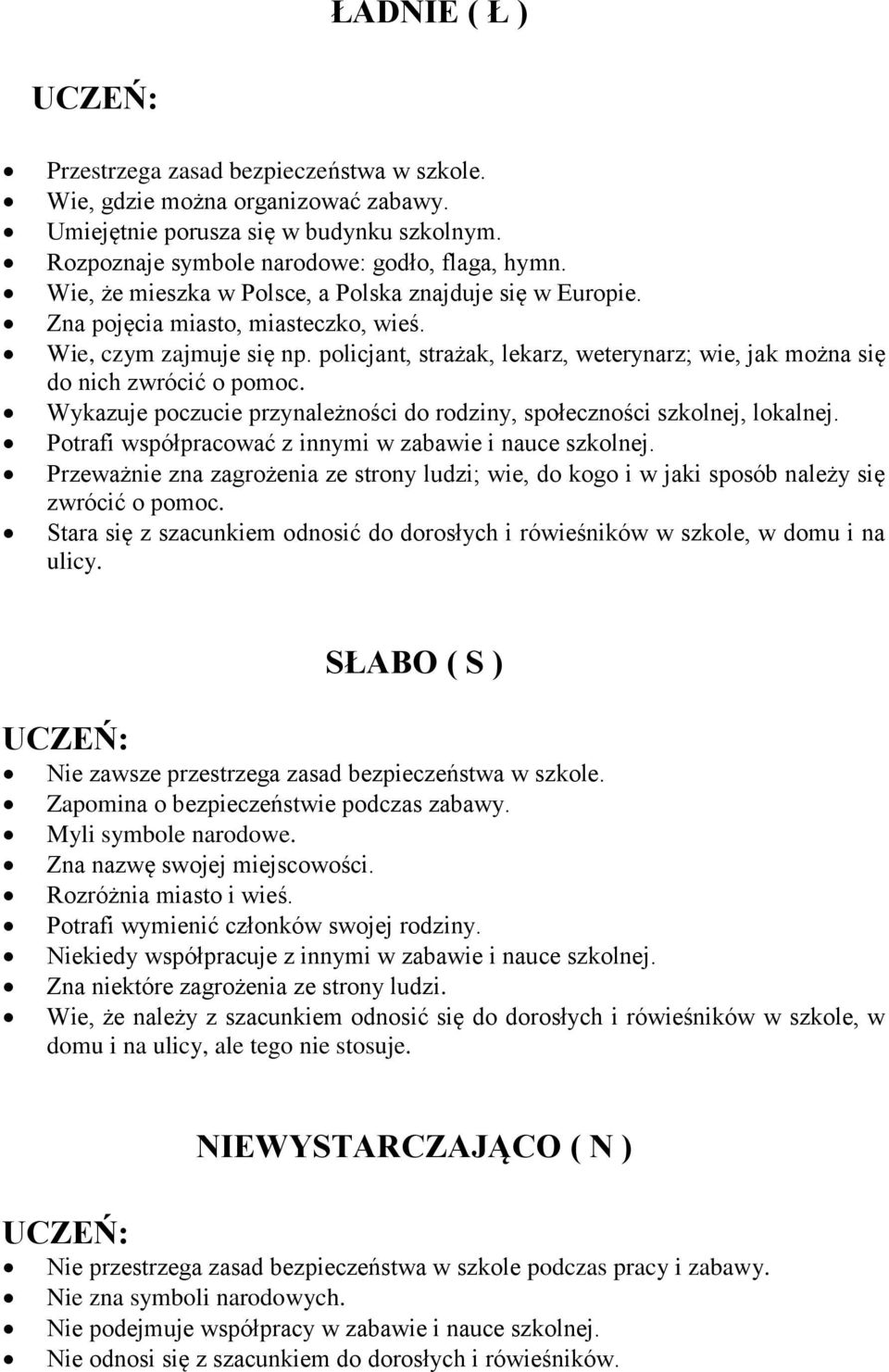 policjant, strażak, lekarz, weterynarz; wie, jak można się do nich zwrócić o pomoc. Wykazuje poczucie przynależności do rodziny, społeczności szkolnej, lokalnej.