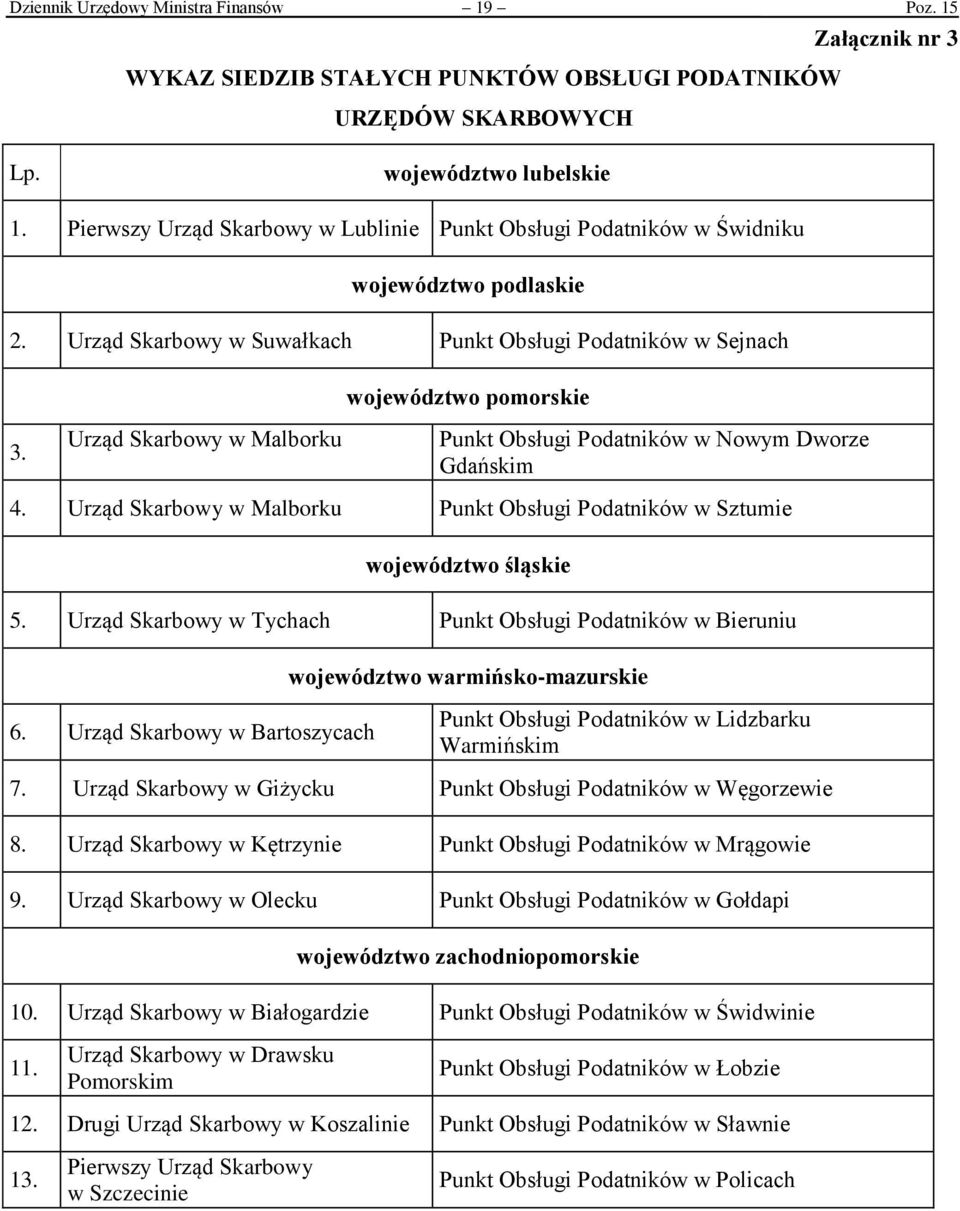 Urząd Skarbowy w Malborku Punkt Obsługi Podatników w Nowym Dworze Gdańskim 4. Urząd Skarbowy w Malborku Punkt Obsługi Podatników w Sztumie województwo śląskie 5.