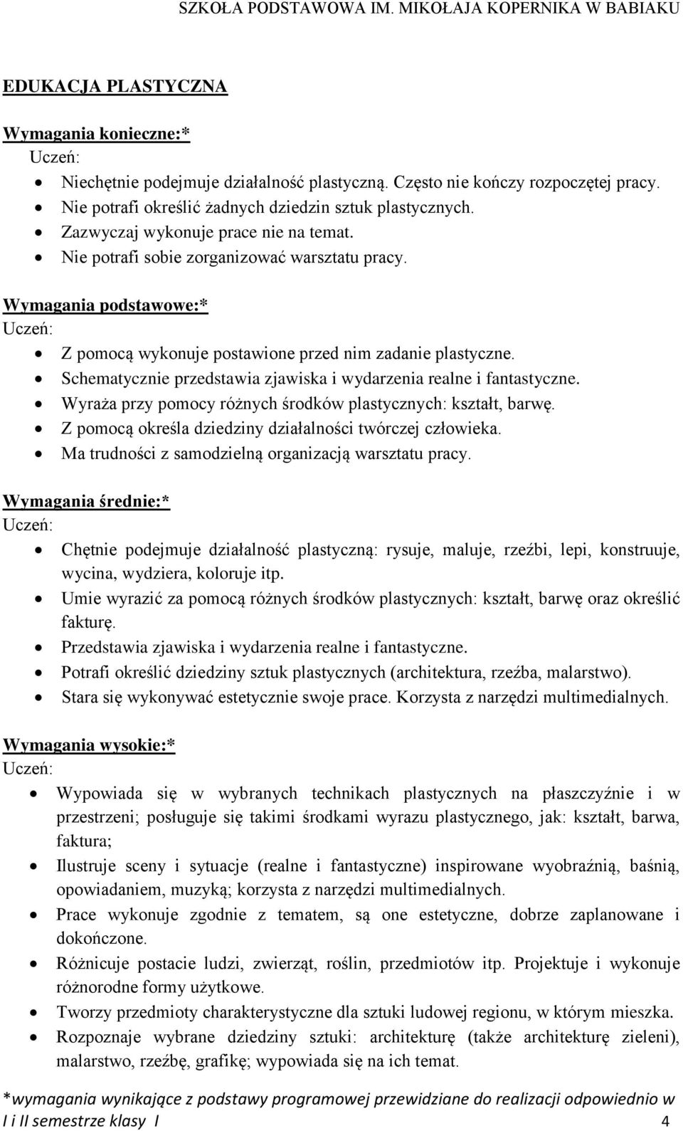 Wyraża przy pomocy różnych środków plastycznych: kształt, barwę. Z pomocą określa dziedziny działalności twórczej człowieka. Ma trudności z samodzielną organizacją warsztatu pracy.