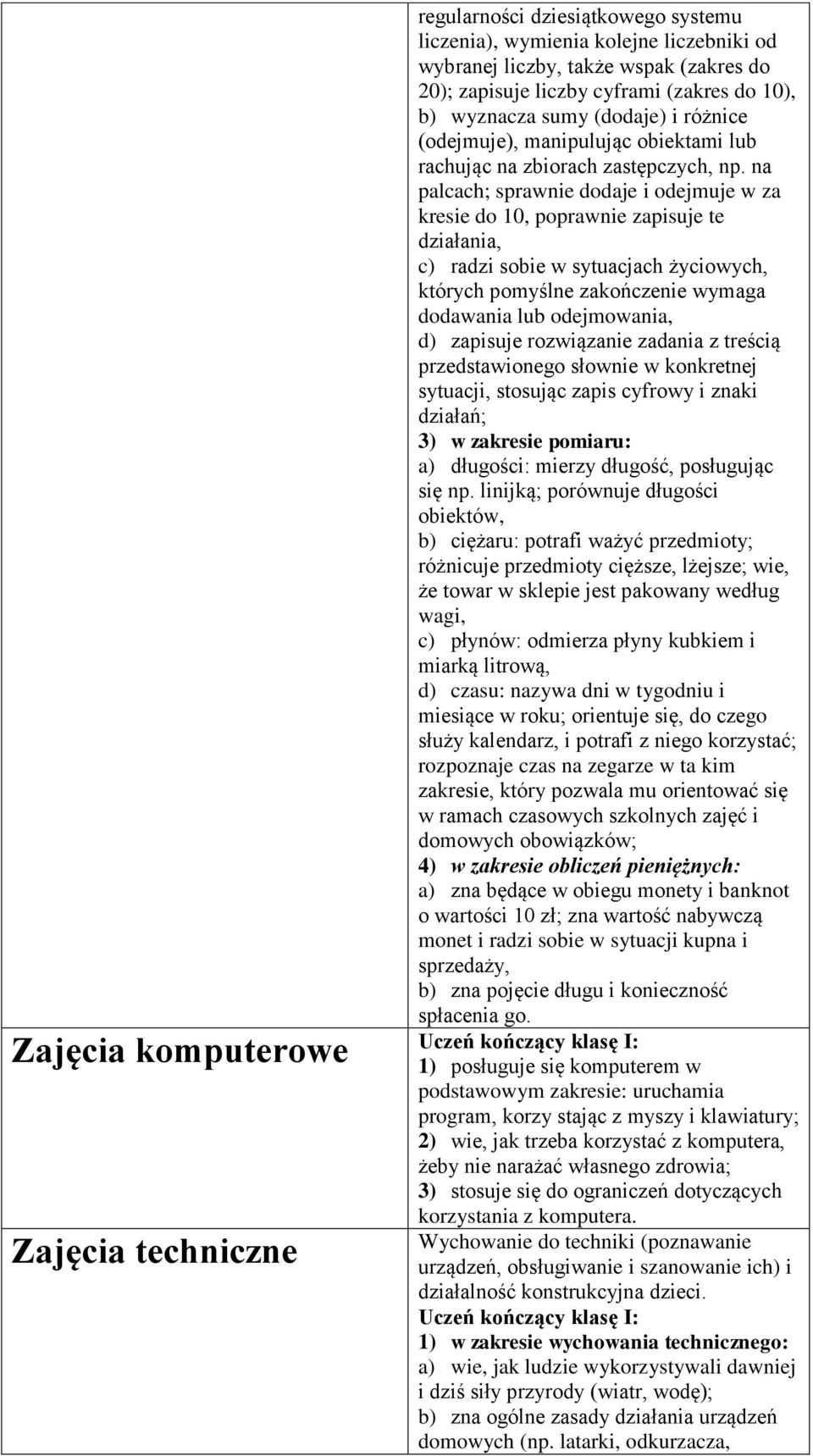 na palcach; sprawnie dodaje i odejmuje w za kresie do 10, poprawnie zapisuje te działania, c) radzi sobie w sytuacjach życiowych, których pomyślne zakończenie wymaga dodawania lub odejmowania, d)