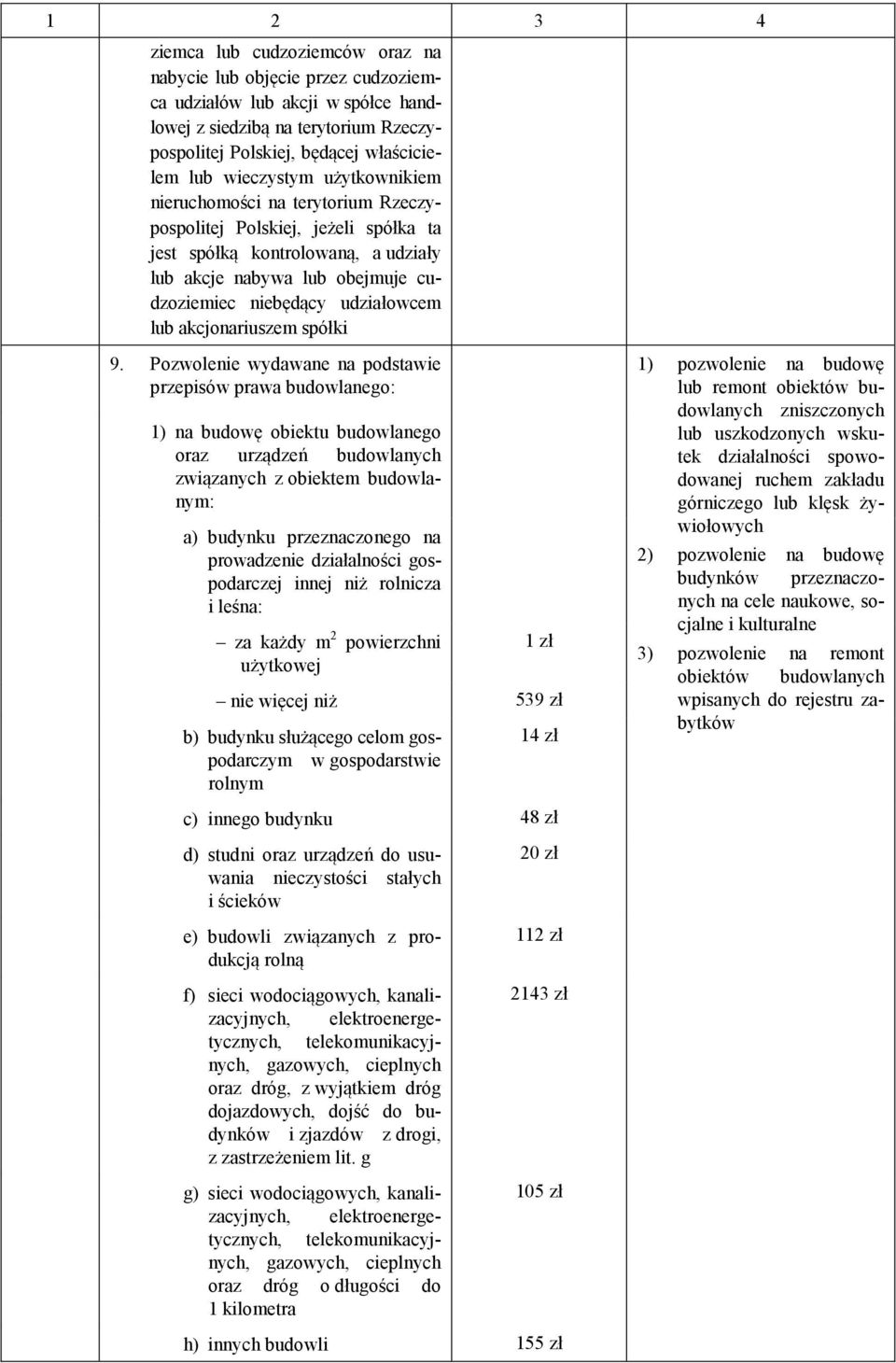 akcjonariuszem spółki 9.