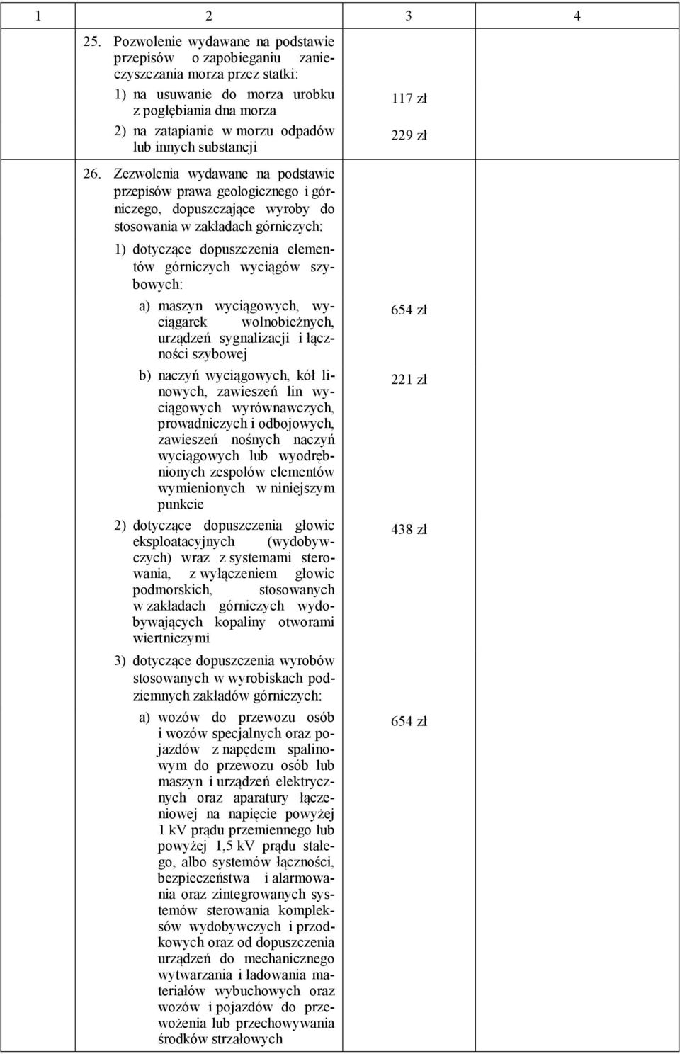 Zezwolenia wydawane na podstawie przepisów prawa geologicznego i górniczego, dopuszczające wyroby do stosowania w zakładach górniczych: 1) dotyczące dopuszczenia elementów górniczych wyciągów