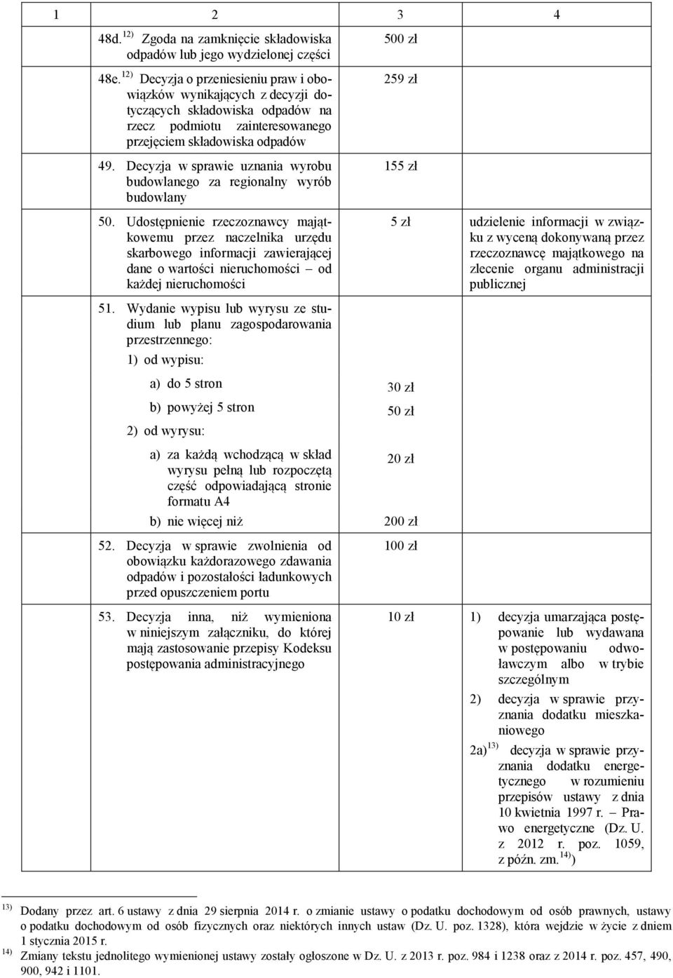 Decyzja w sprawie uznania wyrobu budowlanego za regionalny wyrób budowlany 50.