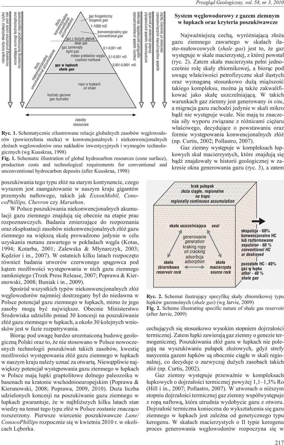 deep gas gaz zamkniêty 0,1-0,001 md tight gas metan pok³adów wêgla 0,1-0,001 md coalbed methane ropa w ³upkach oil shale zasoby resources gaz biogeniczny biogenic gas 1-1000 md konwencjonalny gaz