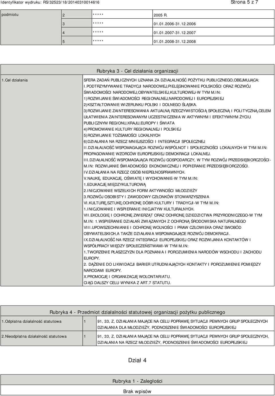 PODTRZYMYWANIE TRADYCJI NARODOWEJ,PIELĘGNOWANIE POLSKOŚCI ORAZ ROZWÓJ ŚWIADOMOŚCI NARODOWEJ,OBYWATELSKIEJ,KULTUROWEJ-W TYM M.