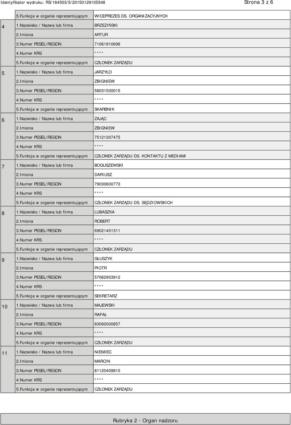 Nazwisko / Nazwa lub firma BOGUSZEWSKI DARIUSZ 3.Numer PESEL/REGON 79030600773 DS. SĘDZIOWSKICH 8 1.Nazwisko / Nazwa lub firma LUBASZKA ROBERT 3.Numer PESEL/REGON 69021401311 9 1.