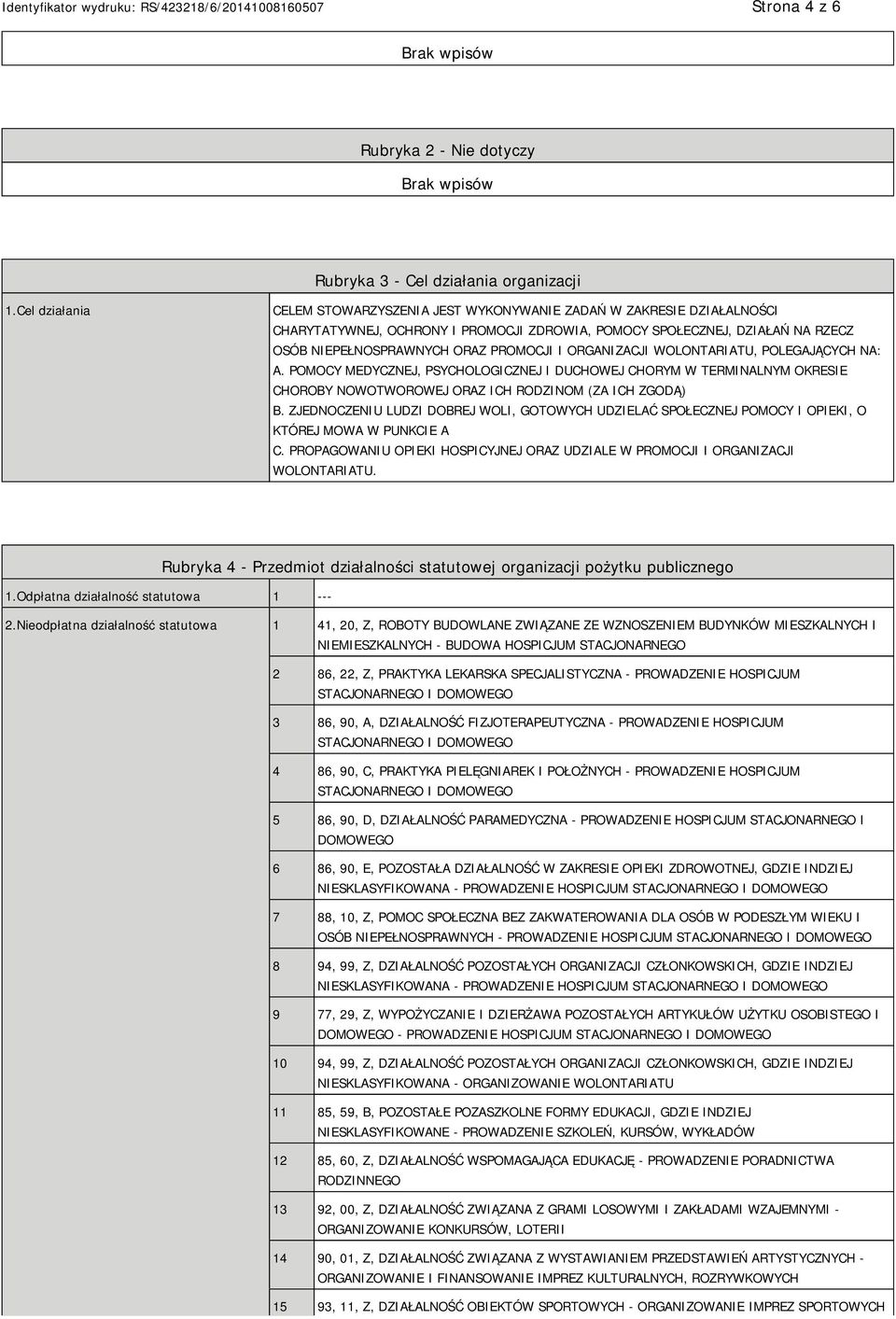 ORGANIZACJI WOLONTARIATU, POLEGAJĄCYCH NA: A. POMOCY MEDYCZNEJ, PSYCHOLOGICZNEJ I DUCHOWEJ CHORYM W TERMINALNYM OKRESIE CHOROBY NOWOTWOROWEJ ORAZ ICH RODZINOM (ZA ICH ZGODĄ) B.