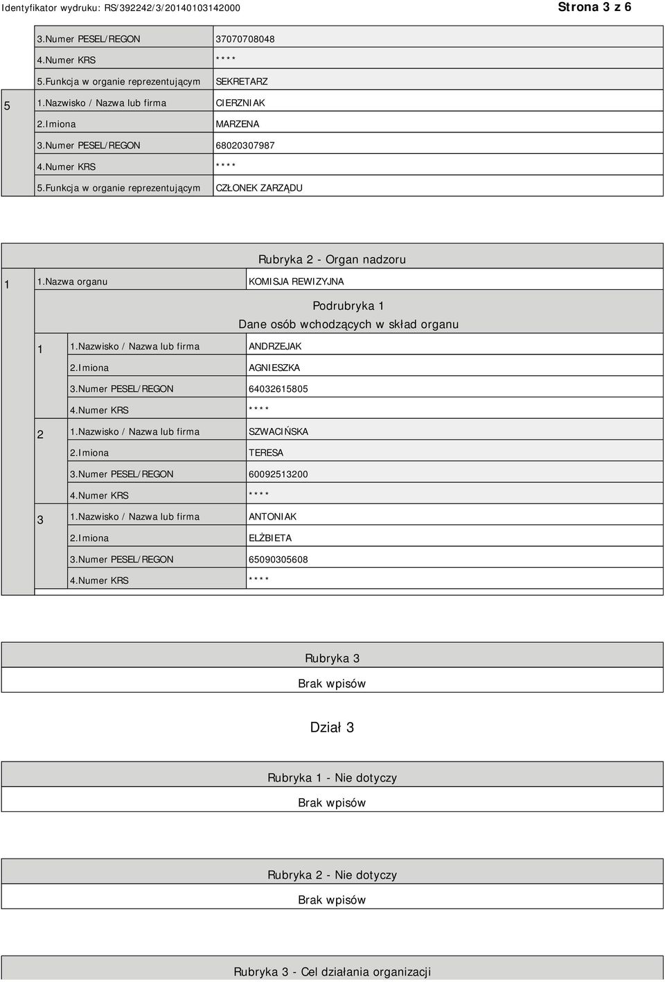 Nazwa organu KOMISJA REWIZYJNA Podrubryka 1 Dane osób wchodzących w skład organu 1 1.Nazwisko / Nazwa lub firma ANDRZEJAK AGNIESZKA 3.