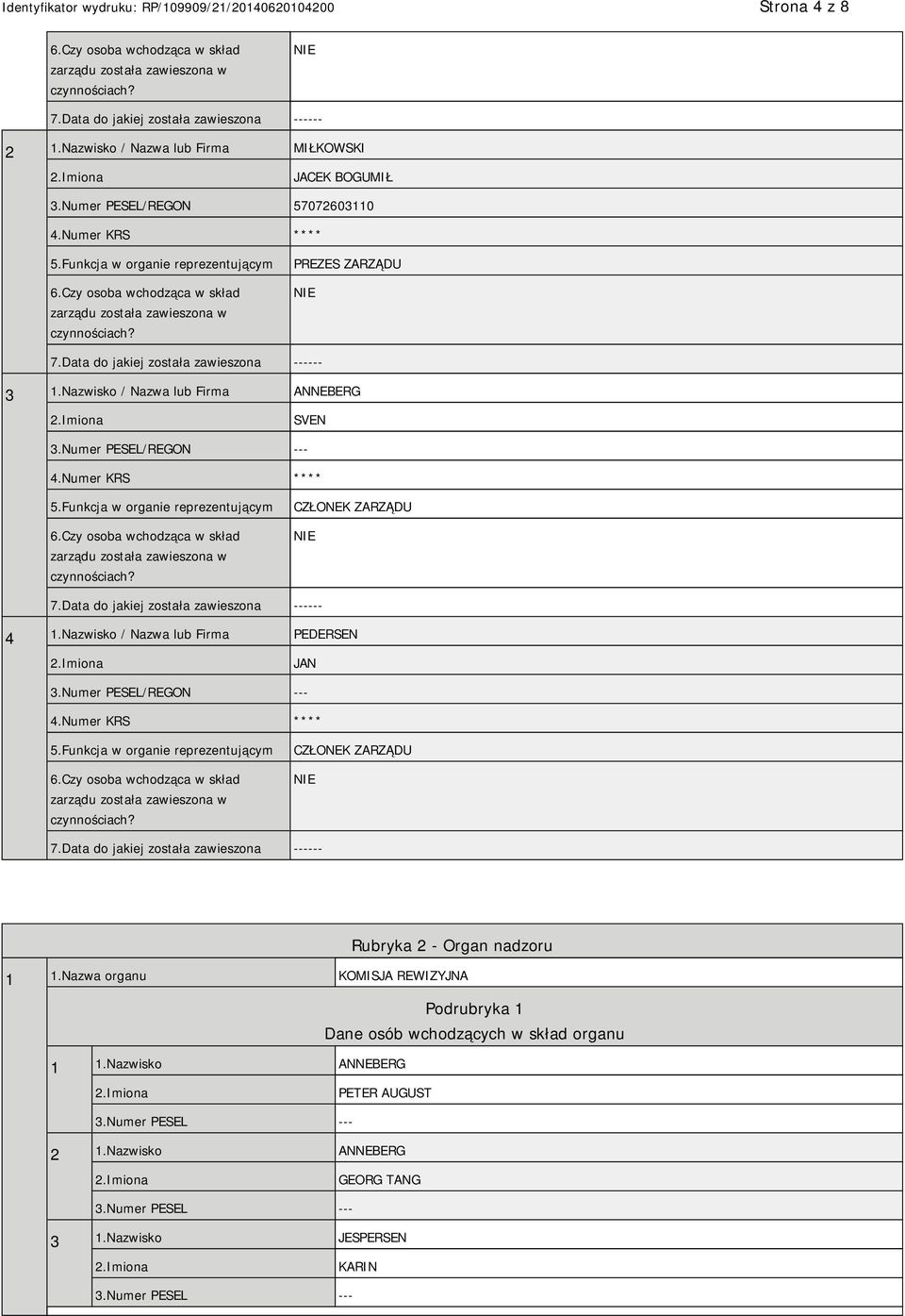 Data do jakiej została zawieszona ------ 3 1.Nazwisko / Nazwa lub Firma ANNEBERG SVEN 3.Numer PESEL/REGON --- 4.Numer KRS **** 5.Funkcja w organie reprezentującym 6.