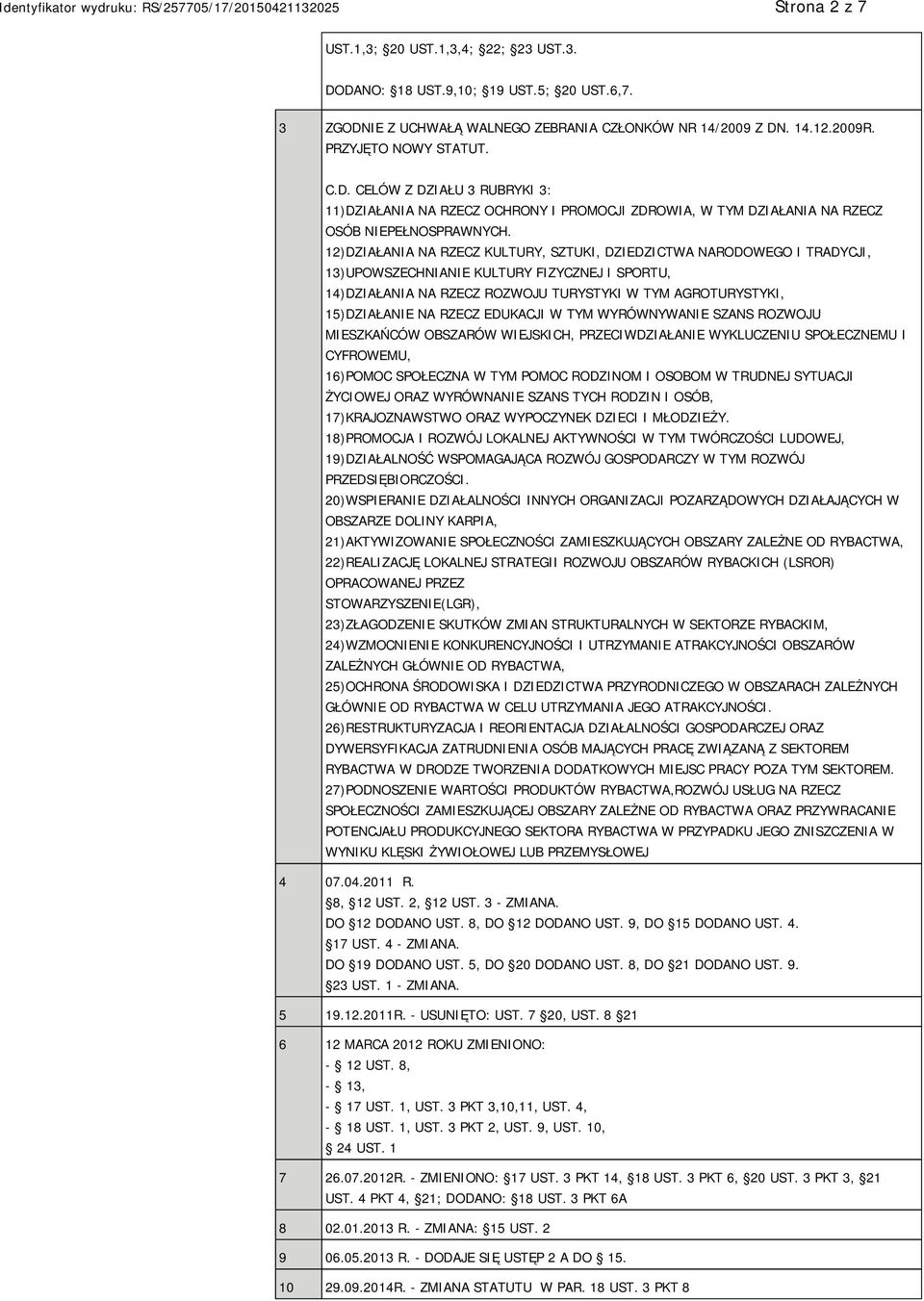 RZECZ EDUKACJI W TYM WYRÓWNYWANIE SZANS ROZWOJU MIESZKAŃCÓW OBSZARÓW WIEJSKICH, PRZECIWDZIAŁANIE WYKLUCZENIU SPOŁECZNEMU I CYFROWEMU, 16)POMOC SPOŁECZNA W TYM POMOC RODZINOM I OSOBOM W TRUDNEJ