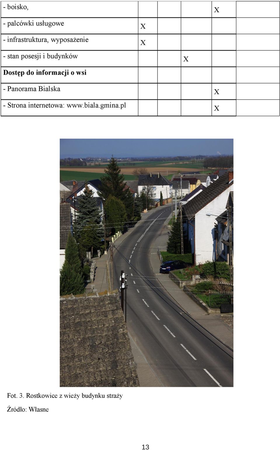 informacji o wsi - Panorama Bialska - Strona internetowa: