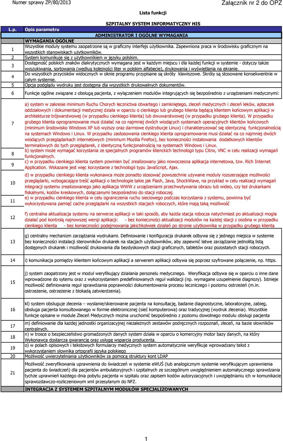 Dostępność polskich znaków diakrytycznych wymagana jest w każdym miejscu i dla każdej funkcji w systemie - dotyczy także 3 wyszukiwania, sortowania (według kolejności liter w polskim alfabecie),