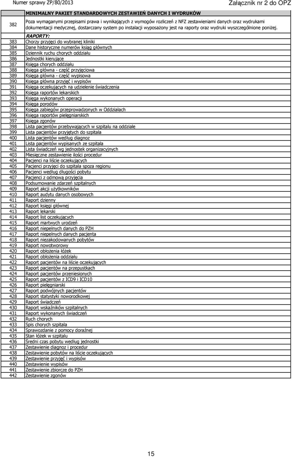 RAPORTY: 383 Chorzy przyjęci do wybranej kliniki 384 Dane historyczne numerów ksiąg głównych 385 Dziennik ruchu chorych oddziału 386 Jednostki kierujące 387 Księga chorych oddziału 388 Księga główna