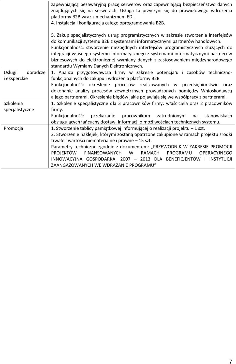 Zakup specjalistycznych usług programistycznych w zakresie stworzenia interfejsów do komunikacji systemu B2B z systemami informatycznymi partnerów handlowych.