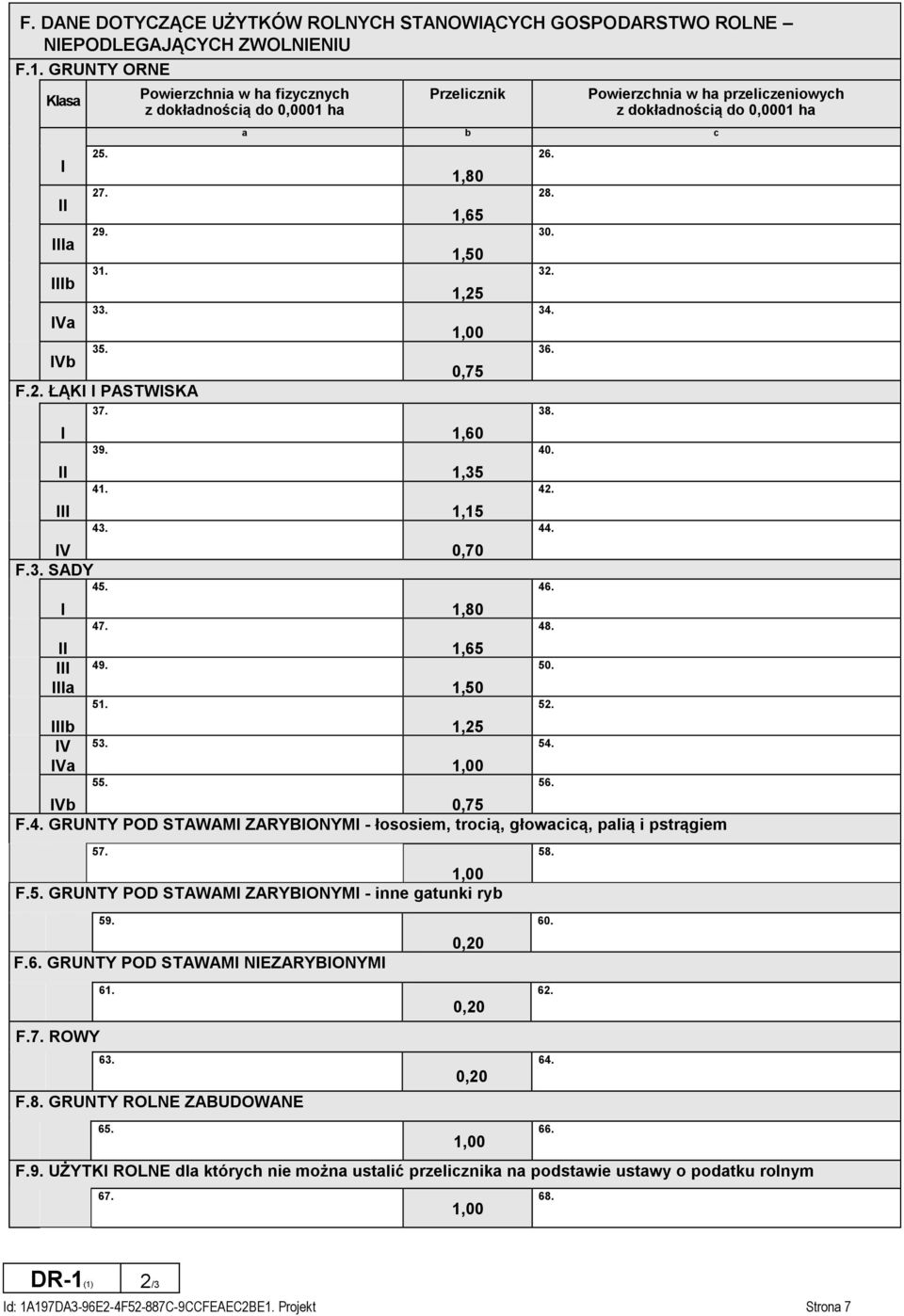 . 43. 45. 47. 49. 51. 53. 55. fizycznych Przelicznik przeliczeniowych a b c IVb 0,75 F.4. GRUNTY POD STAWAMI ZARYBIONYMI - łososiem, trocią, głowacicą, palią i pstrągiem 1,80 1,65 1,50 1,25 1,00 0,75 1,60 1,35 1,15 0,70 1,80 1,65 1,50 1,25 1,00 26.