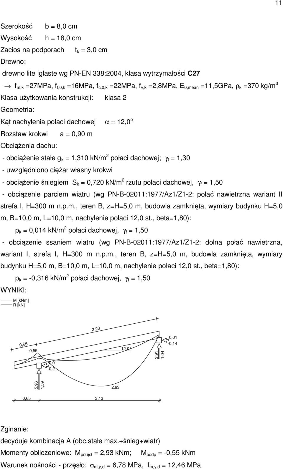 stałe g k = 1,310 kn/m 2 połaci dachowej; γ f = 1,30 - uwzględniono ciężar własny krokwi - obciążenie śniegiem S k = 0,720 kn/m 2 rzutu połaci dachowej, γ f = 1,50 - obciążenie parciem wiatru (wg