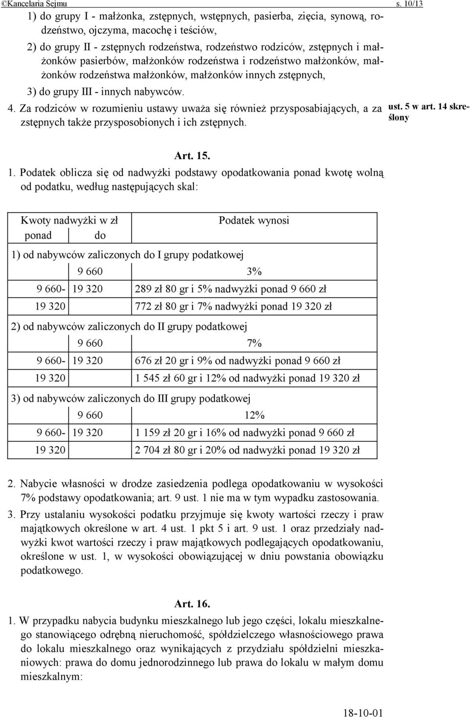 małżonków pasierbów, małżonków rodzeństwa i rodzeństwo małżonków, małżonków rodzeństwa małżonków, małżonków innych zstępnych, 3) do grupy III - innych nabywców. 4.