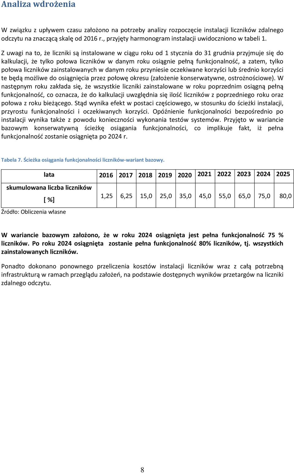 Z uwagi na to, że liczniki są instalowane w ciągu roku od 1 stycznia do 31 grudnia przyjmuje się do kalkulacji, że tylko połowa liczników w danym roku osiągnie pełną funkcjonalność, a zatem, tylko