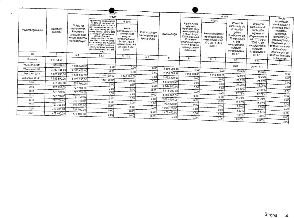 po* 1241,1 piizn rt 36 ustawy z dnia 7 gruoraj 2012 r o imianie ntemdrych ustaw «iwiaiiiu i resliiacj^ aawylxioielowei(d:.