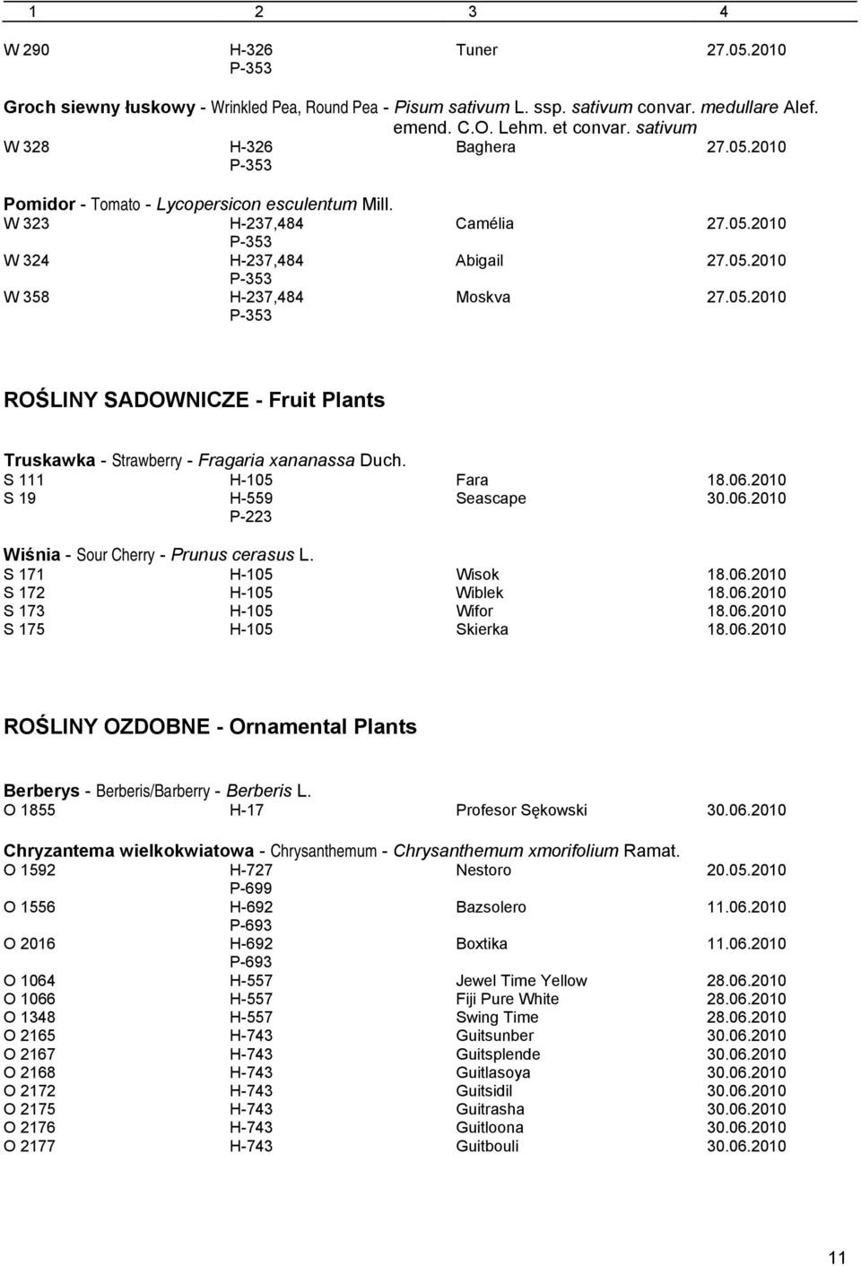 05.2010 P-353 ROŚLINY SADOWNICZE - Fruit Plants Truskawka - Strawberry - Fragaria xananassa Duch. S 111 H-105 Fara 18.06.2010 S 19 H-559 Seascape 30.06.2010 P-223 Wiśnia - Sour Cherry - Prunus cerasus L.