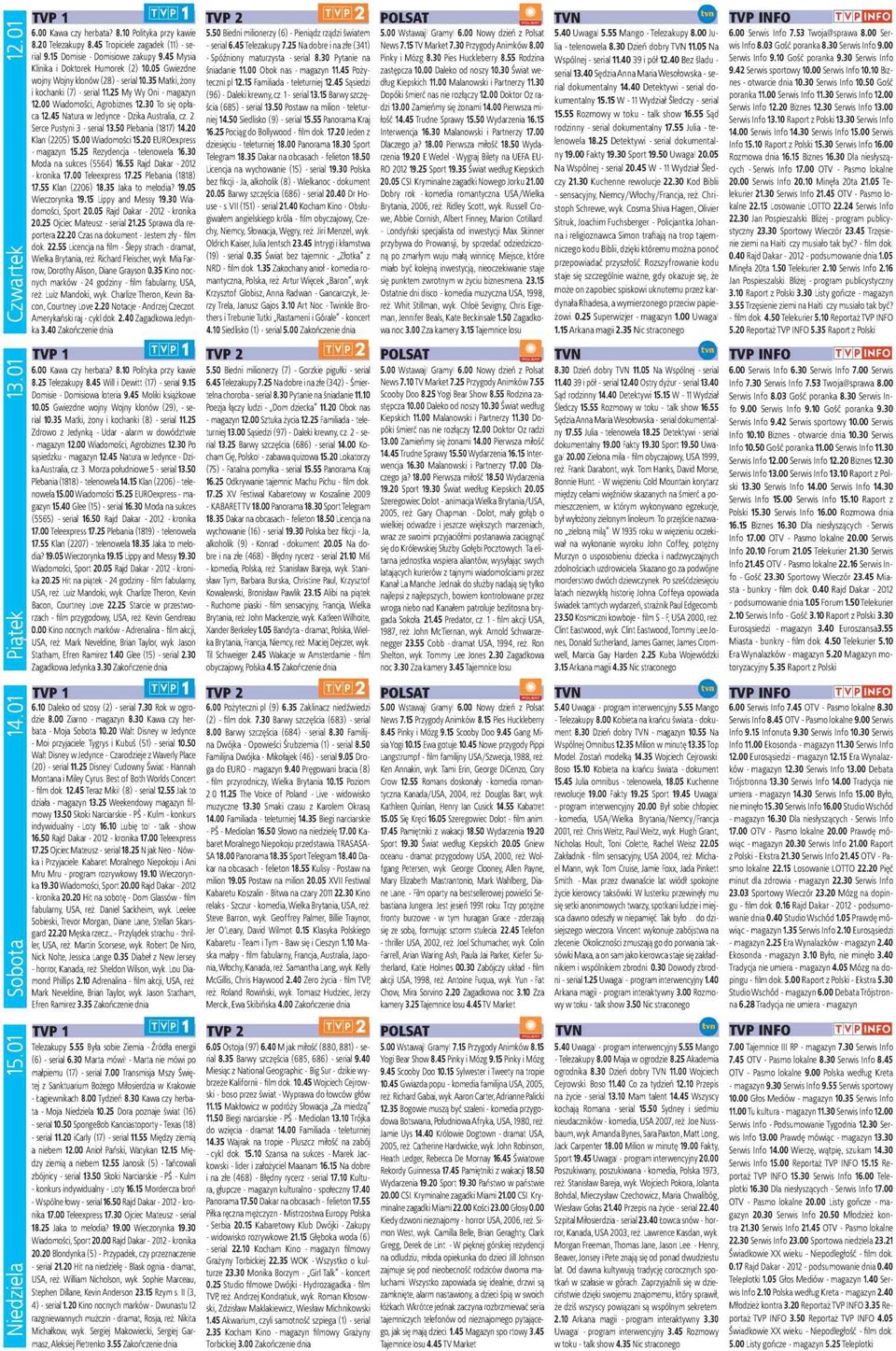00 W iadom ości, A grobiznes 12.30 To się o p ła ca 12.45 N atura w Jedynce - Dzika A ustralia, cz. 2. Serce Pustyni 3 - serial 13.50 Plebania (1817) 14.20 Klan (2205) 15.00 W iadom ości 15.