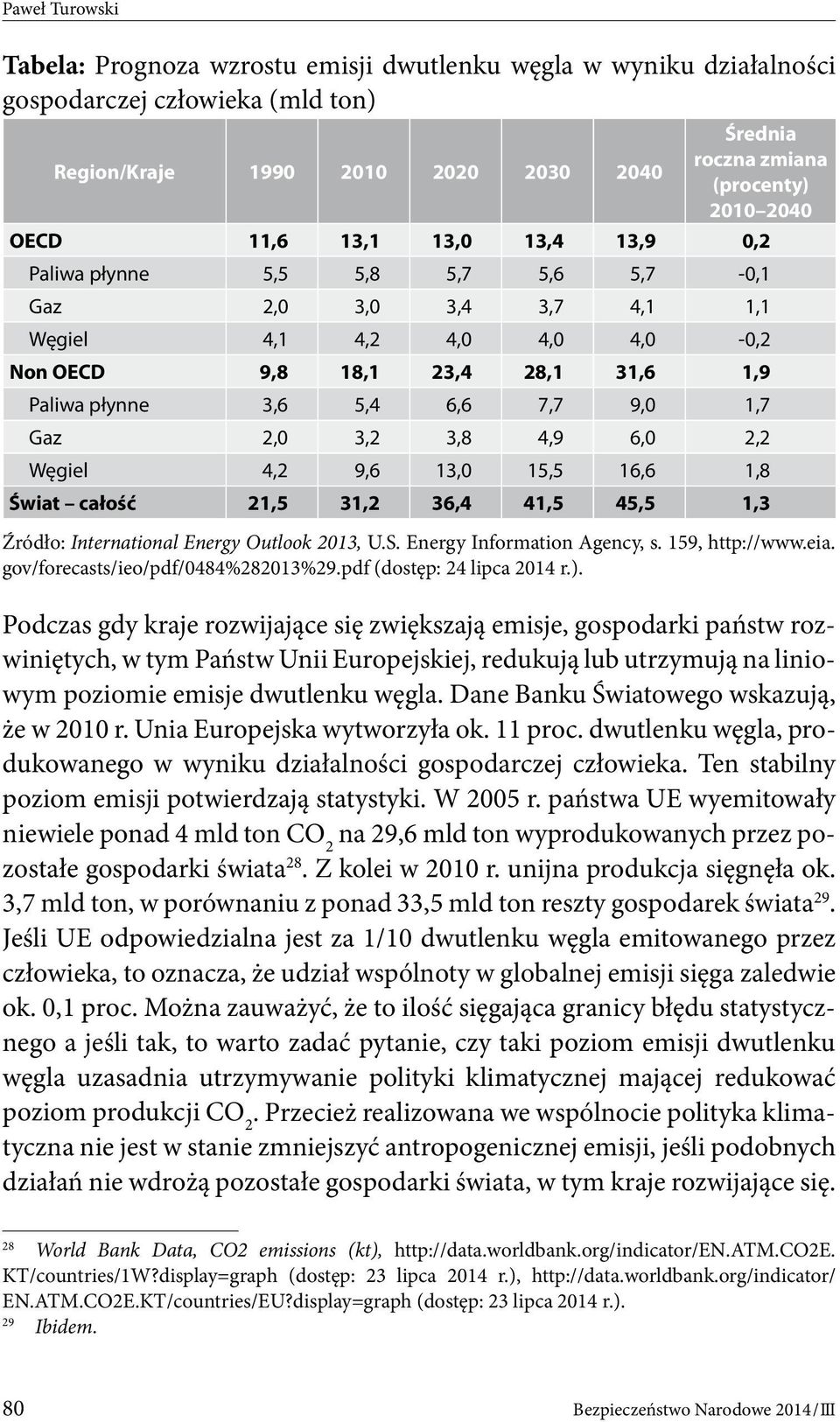 9,0 1,7 Gaz 2,0 3,2 3,8 4,9 6,0 2,2 Węgiel 4,2 9,6 13,0 15,5 16,6 1,8 Świat całość 21,5 31,2 36,4 41,5 45,5 1,3 Źródło: International Energy Outlook 2013, U.S. Energy Information Agency, s.