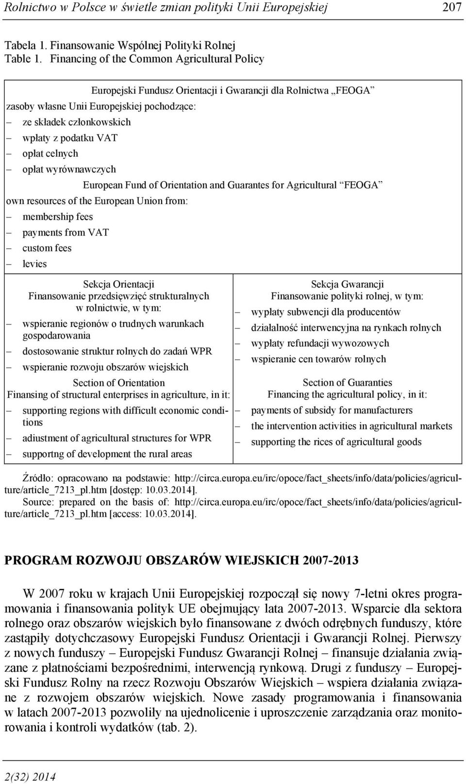 opłat celnych opłat wyrównawczych European Fund of Orientation and Guarantes for Agricultural FEOGA own resources of the European Union from: membership fees payments from VAT custom fees levies