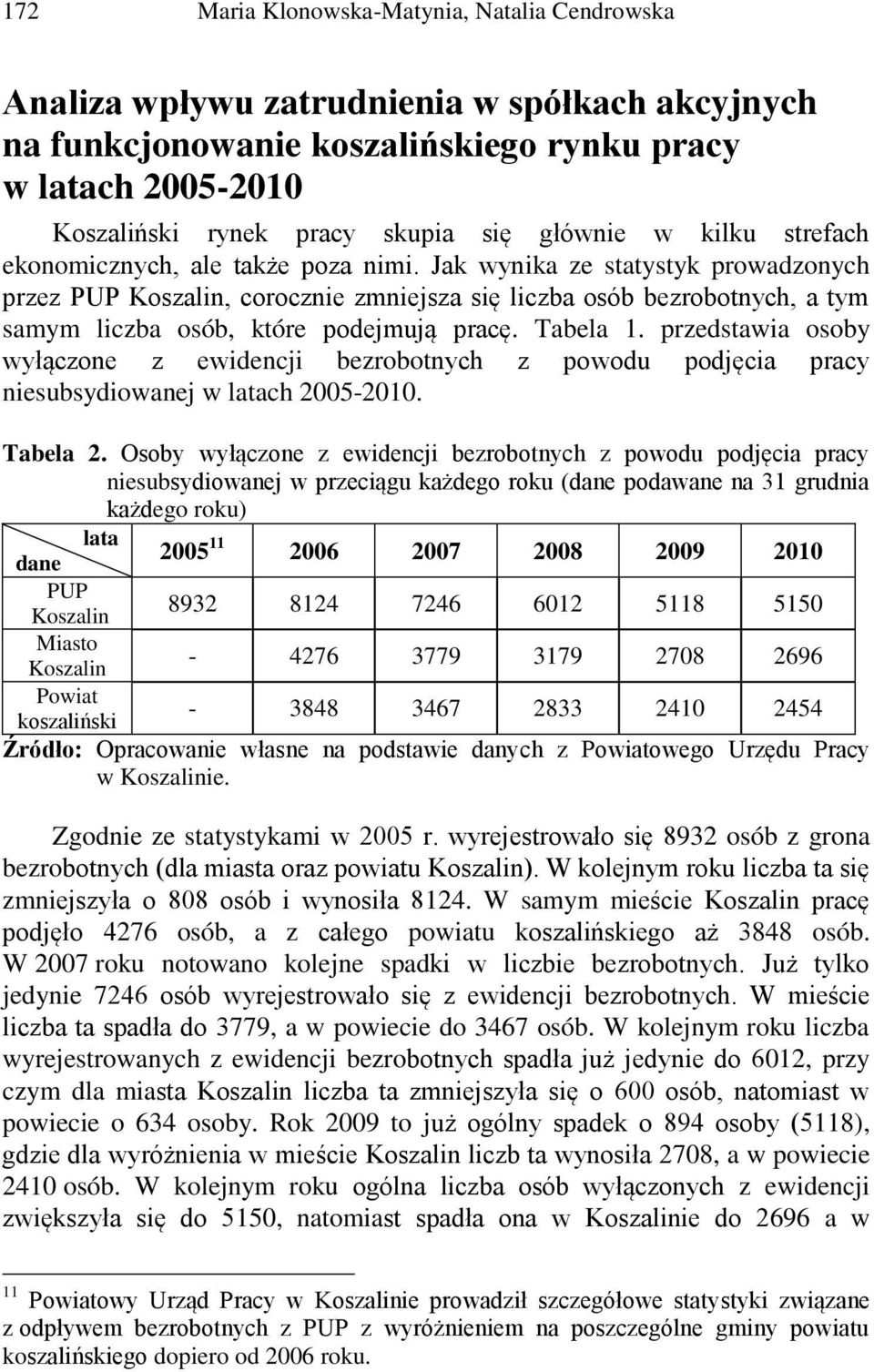 przedstawa osoby wyłączoe z ewdecj bezrobotych z powodu podjęca pracy esubsydowaej w latach 2005-2010. Tabela 2.