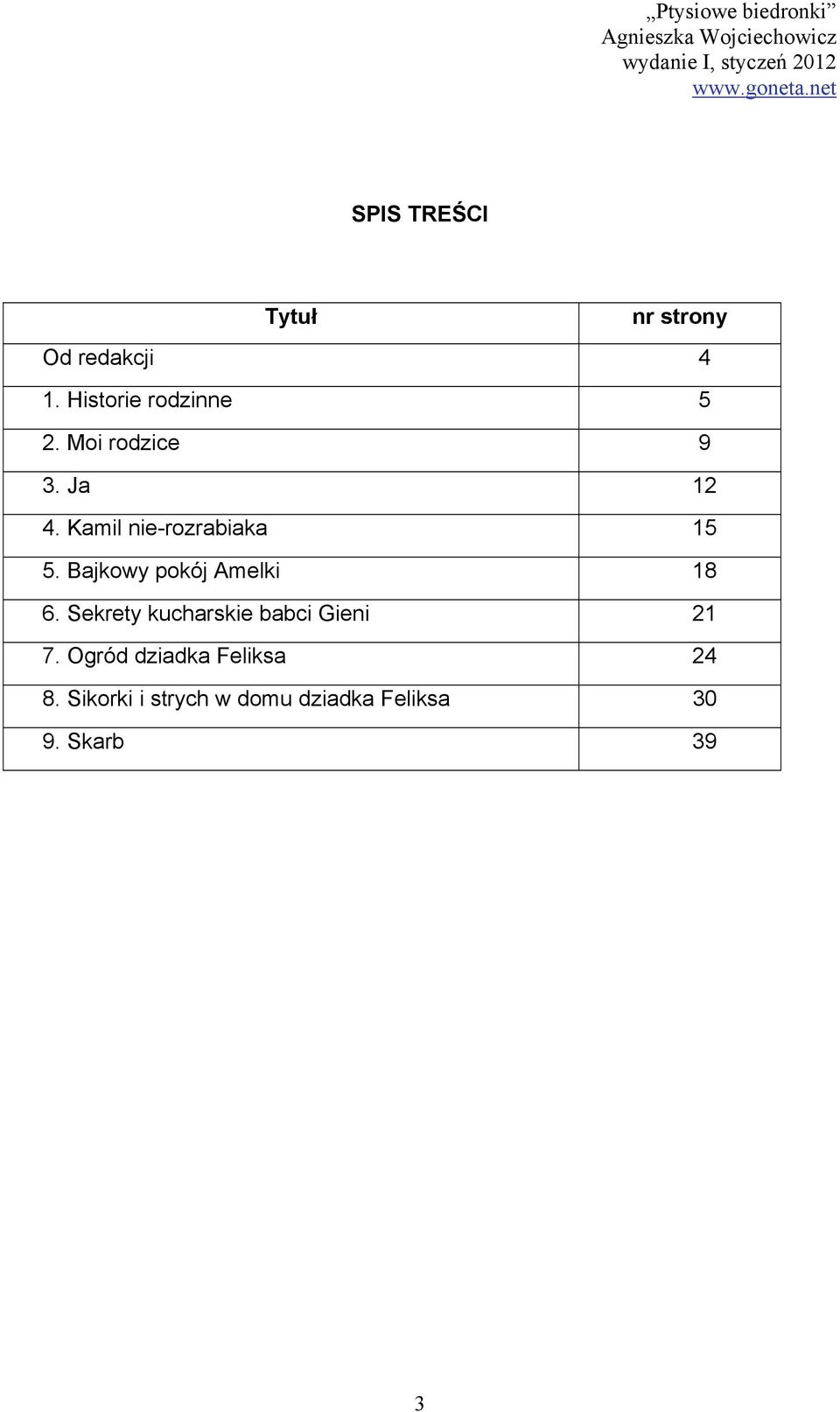 Bajkowy pokój Amelki 18 6. Sekrety kucharskie babci Gieni 21 7.