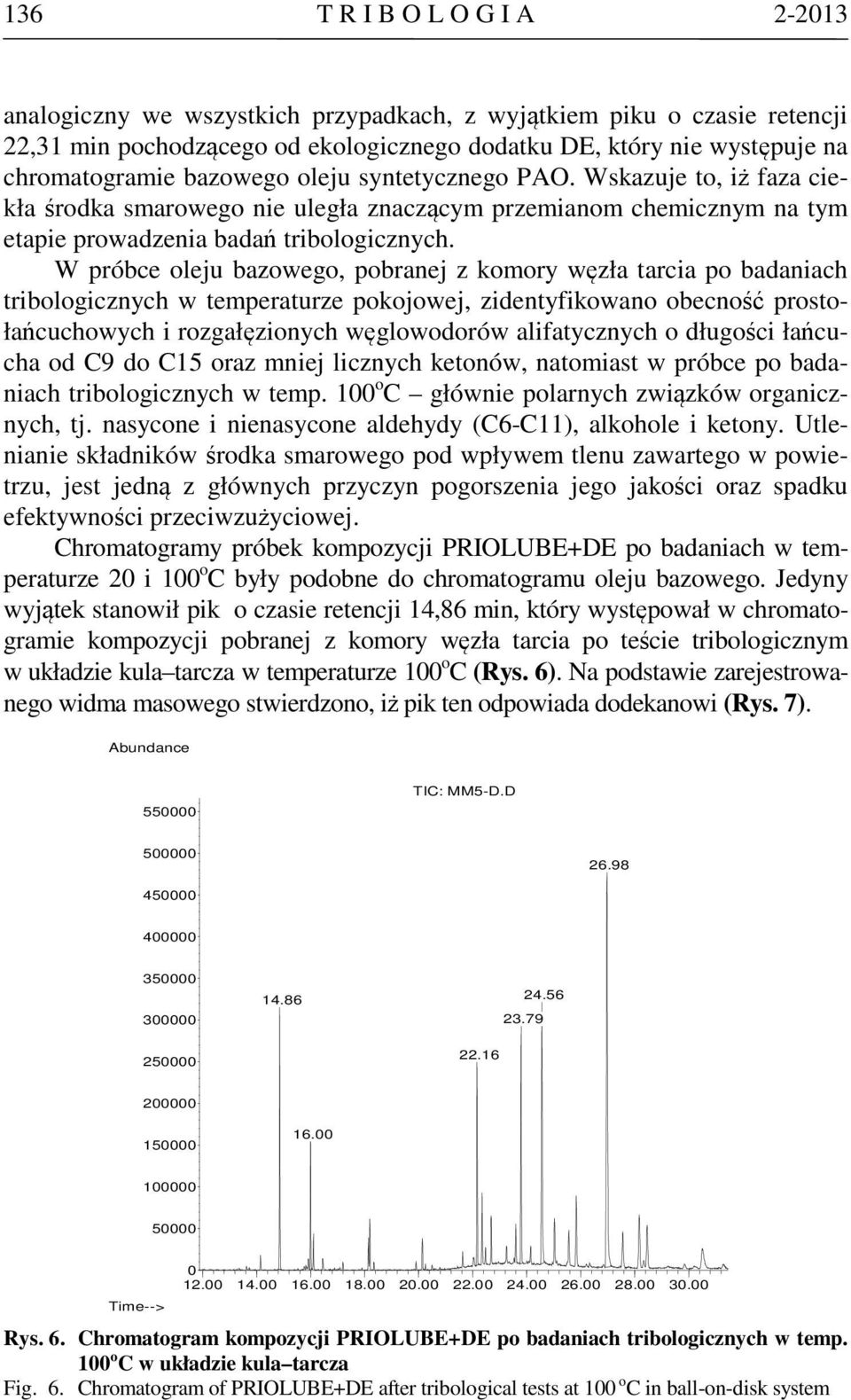 W próbce oleju bazowego, pobranej z komory węzła tarcia po badaniach tribologicznych w temperaturze pokojowej, zidentyfikowano obecność prostołańcuchowych i rozgałęzionych węglowodorów alifatycznych