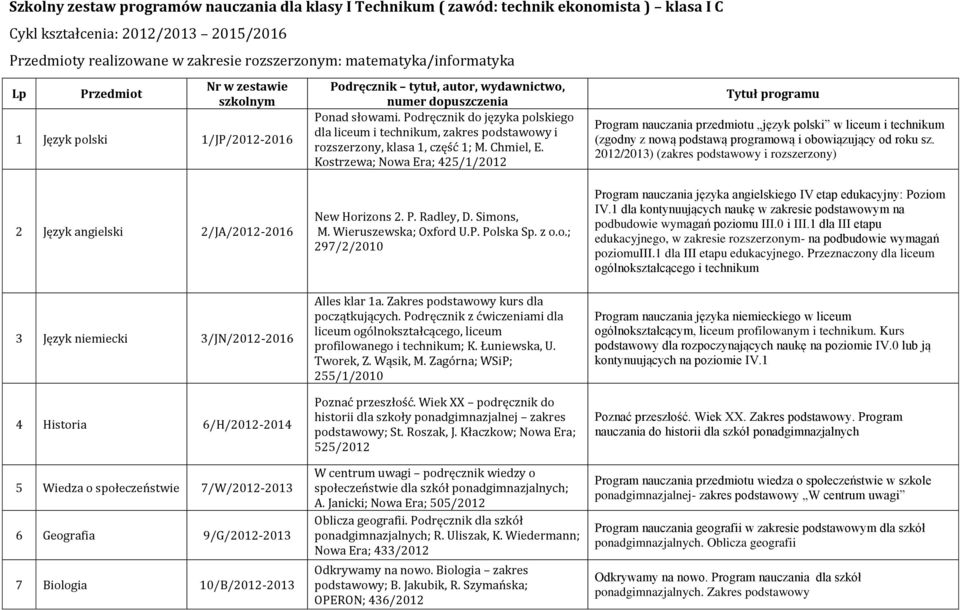 Podręcznik do języka polskiego dla liceum i technikum, zakres podstawowy i rozszerzony, klasa 1, część 1; M. Chmiel, E.