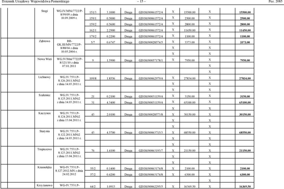 IV.7531.P- 8.122.2011.MNi2 z dnia 14.03.2011 r. Tropiszewo WG.IV.7531.P- 8.123.2011.MNi2 z dnia 13.04.2011 r. Krasnołęka WG-IV.7531.P- 8.127.2012.MN z dnia 24.02.2012 Krzyżanowo WG-IV.7531.P- 151/3 3.