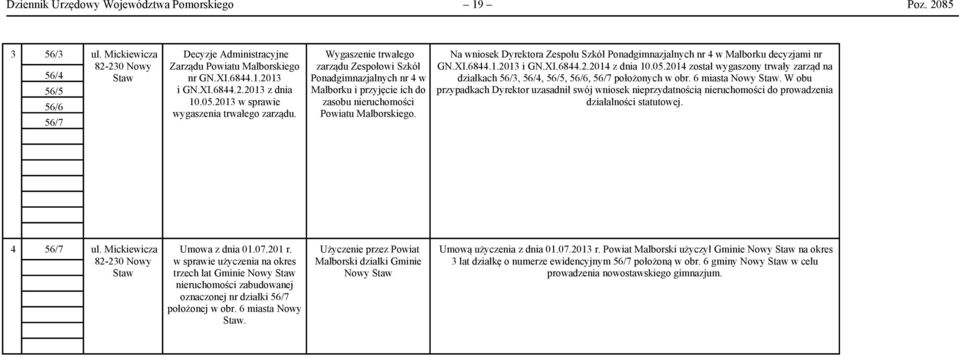 Na wniosek Dyrektora Zespołu Szkół Ponadgimnazjalnych nr 4 w Malborku decyzjami nr GN.XI.6844.1.2013 i GN.XI.6844.2.2014 z dnia 10.05.