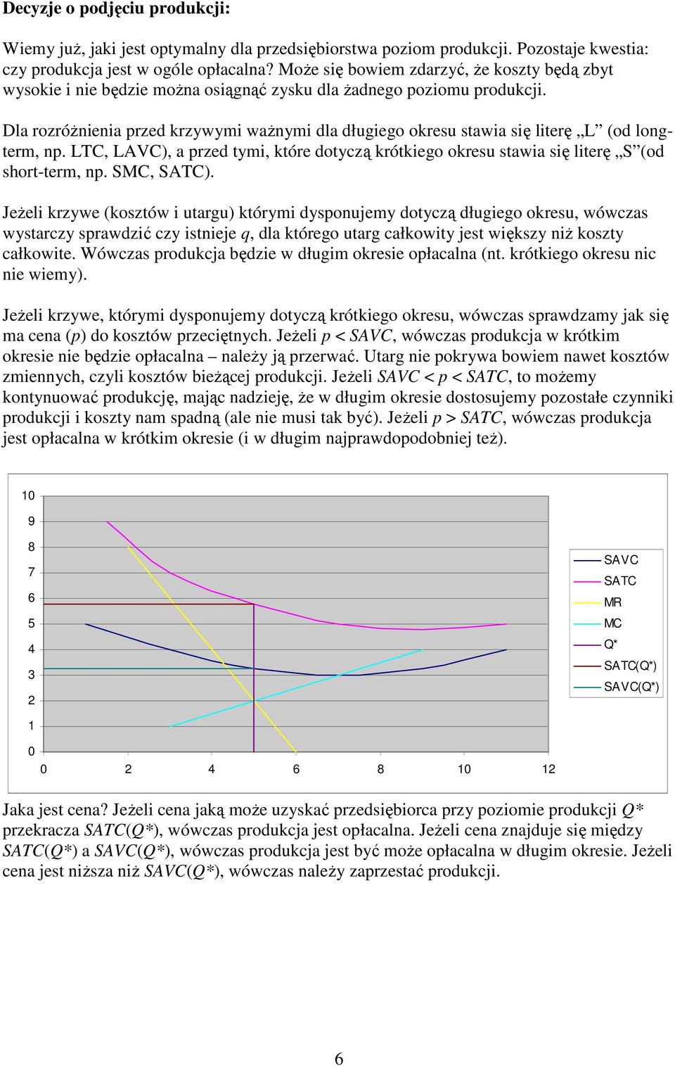 Dla rozróŝnienia przed krzywymi waŝnymi dla długiego okresu stawia się literę L (od longterm, np. LTC, LAVC), a przed tymi, które dotyczą krótkiego okresu stawia się literę S (od short-term, np.