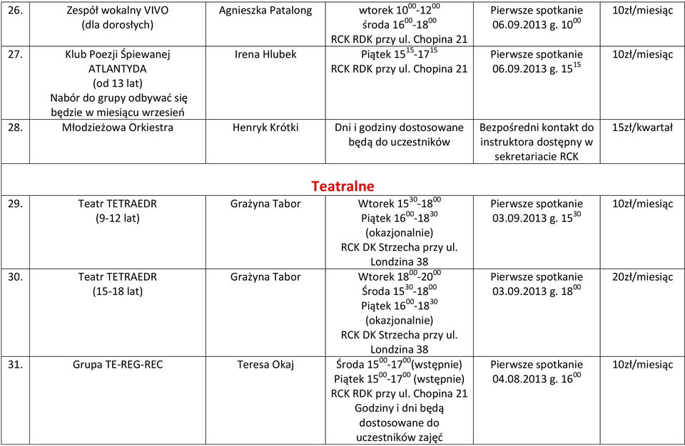 Młodzieżowa Orkiestra Henryk Krótki Dni i godziny dostosowane będą do uczestników 29. Teatr TETRAEDR (9-12 lat) 30.