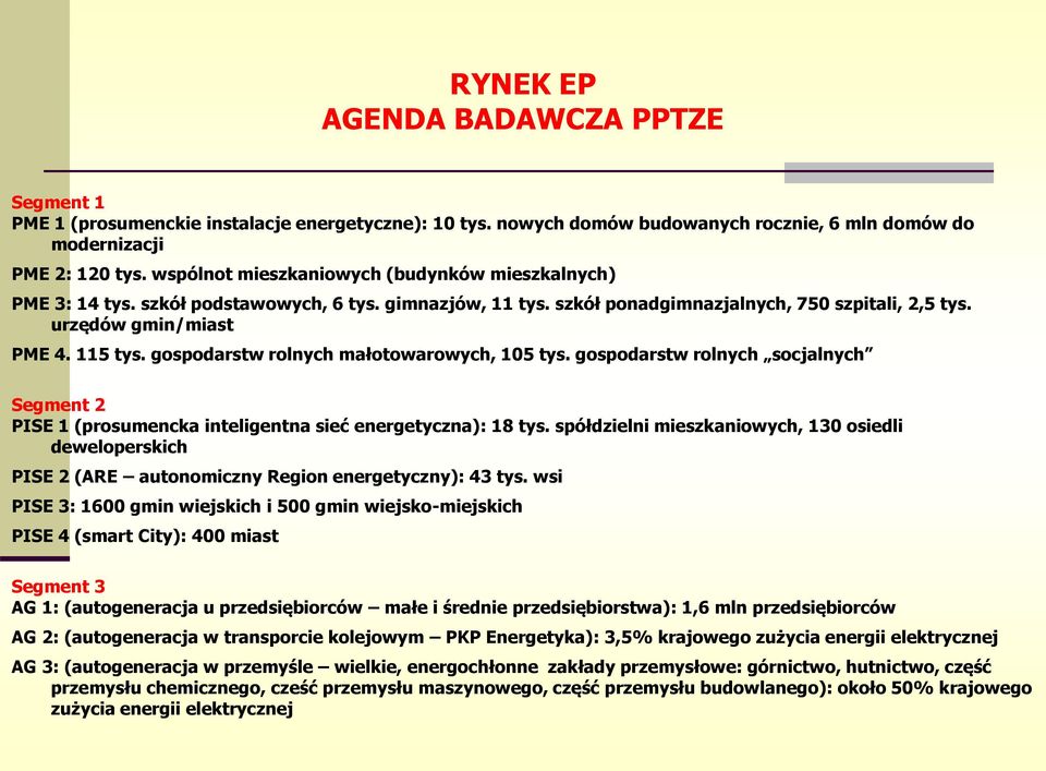 gospodarstw rolnych małotowarowych, 105 tys. gospodarstw rolnych socjalnych Segment 2 PISE 1 (prosumencka inteligentna sieć energetyczna): 18 tys.