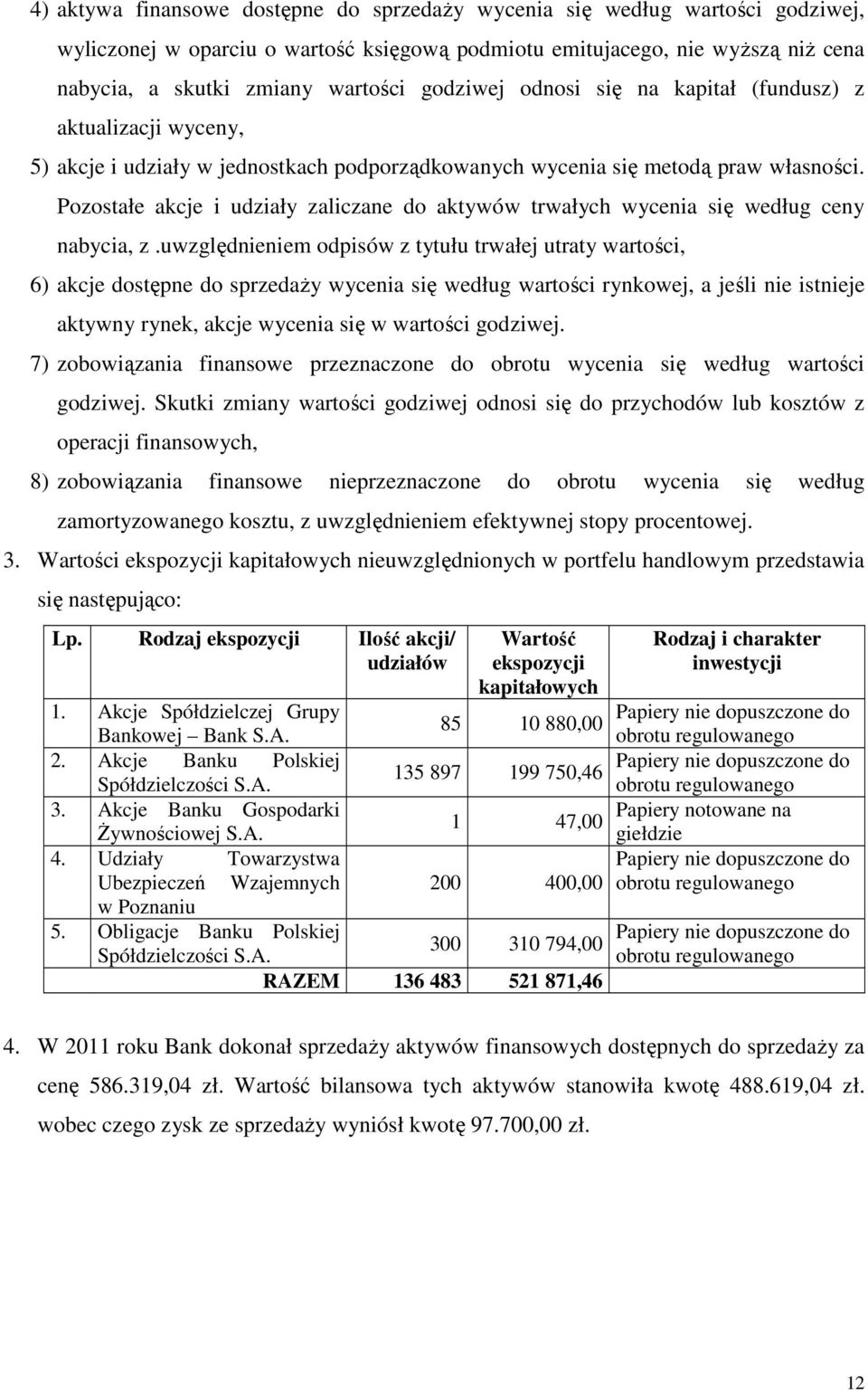 Pozostałe akcje i udziały zaliczane do aktywów trwałych wycenia się według ceny nabycia, z.