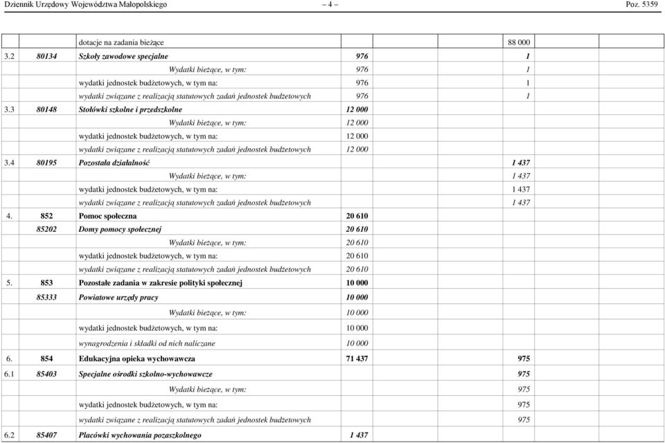 3 80148 Stołówki szkolne i przedszkolne 12 000 Wydatki bieżące, w tym: 12 000 wydatki jednostek budżetowych, w tym na: 12 000 wydatki związane z realizacją statutowych zadań jednostek budżetowych 12