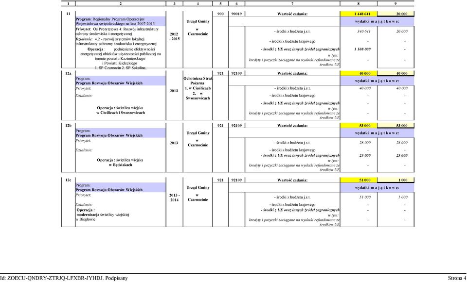 2 - rozój systemó lokalnej - 2015 infrastruktury ochrorny środoiska i energetycznej - środki z budżetu krajoego Operacja : podniesienie efektyności 1 108 000 - energetycznej obiektó użyteczności