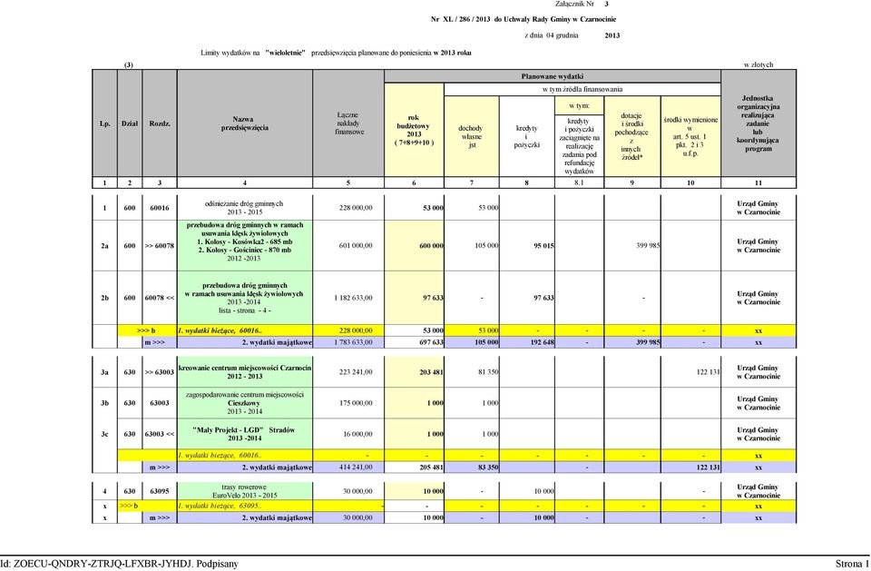 źródła finansoania 1 2 3 4 5 6 7 8 8.