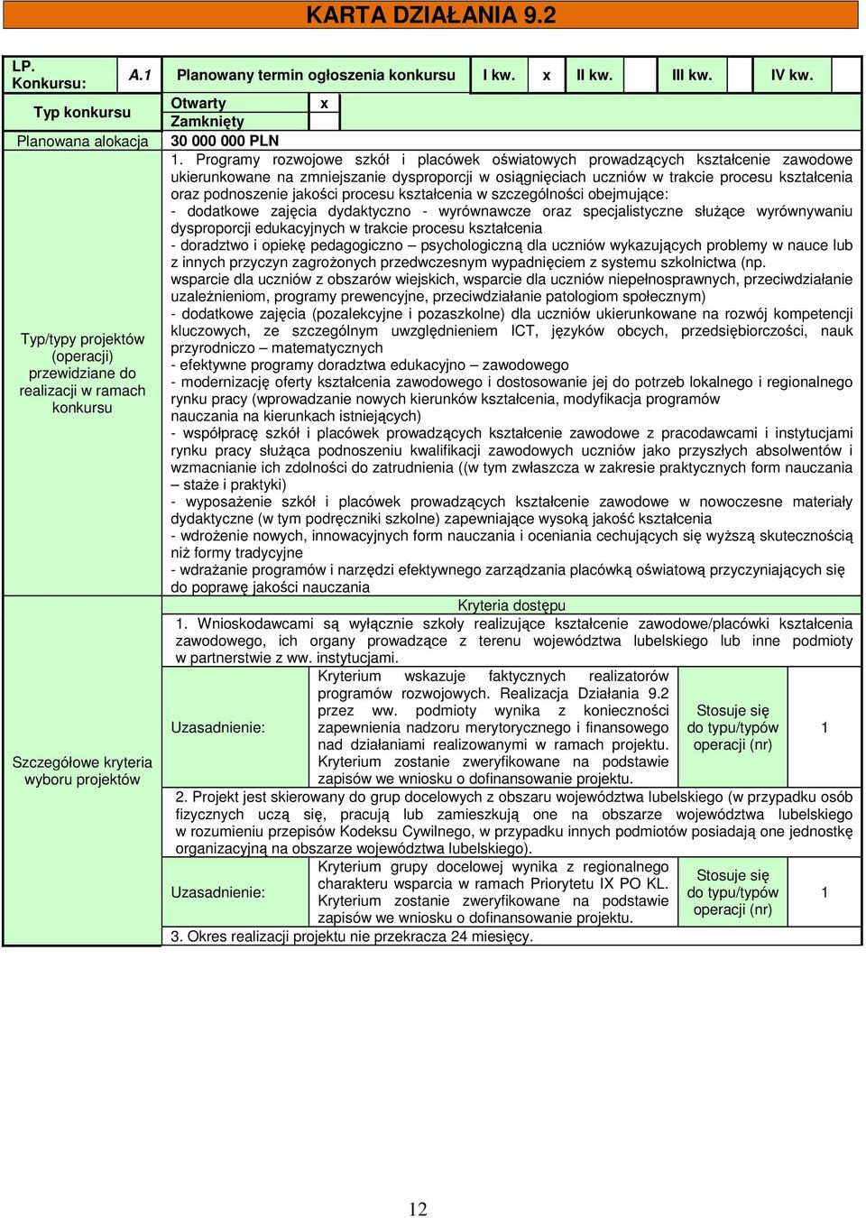 Programy rozwojowe szkół i placówek oświatowych prowadzących kształcenie zawodowe ukierunkowane na zmniejszanie dysproporcji w osiągnięciach uczniów w trakcie procesu kształcenia oraz podnoszenie