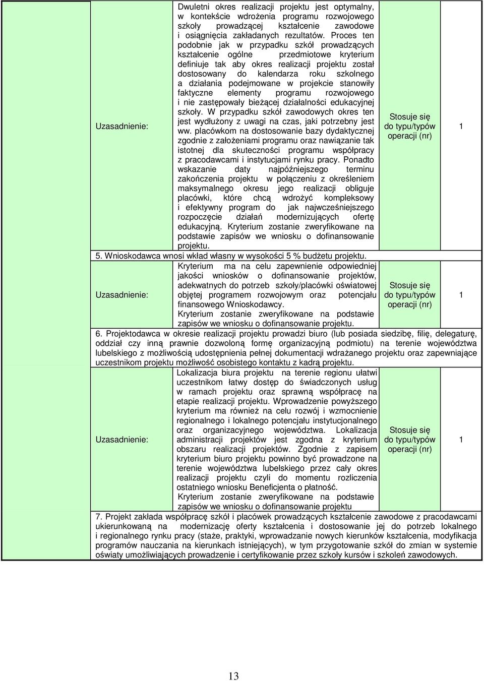 działania podejmowane w projekcie stanowiły faktyczne elementy programu rozwojowego i nie zastępowały bieŝącej działalności edukacyjnej szkoły.