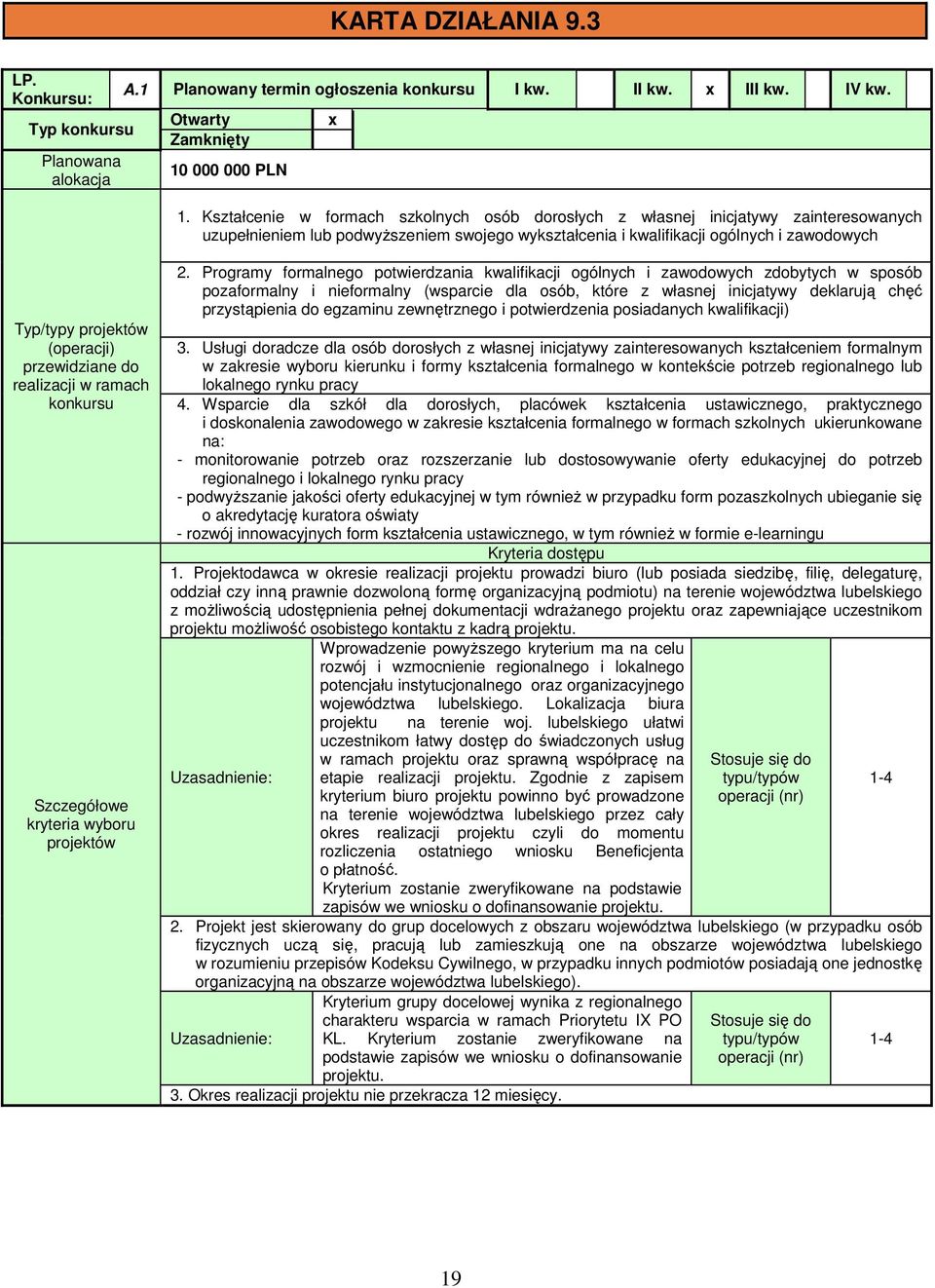 (operacji) przewidziane do realizacji w ramach konkursu Szczegółowe kryteria wyboru projektów 2.