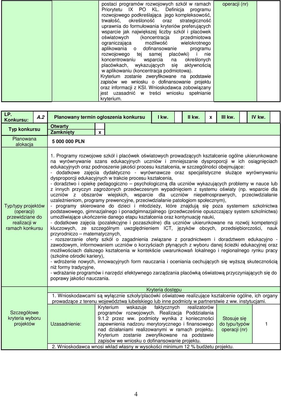 placówek oświatowych (koncentracja przedmiotowa ograniczająca moŝliwość wielokrotnego aplikowania o dofinansowanie programu rozwojowego tej samej placówki) i nie koncentrowaniu wsparcia na