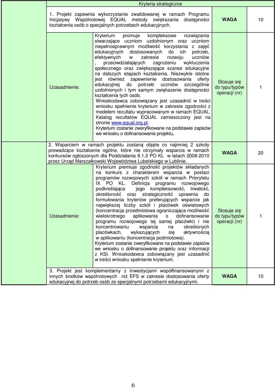 WAGA 0 Kryterium promuje kompleksowe rozwiązania stwarzające uczniom uzdolnionym oraz uczniom niepełnosprawnym moŝliwość korzystania z zajęć edukacyjnych dostosowanych do ich potrzeb, efektywnych w