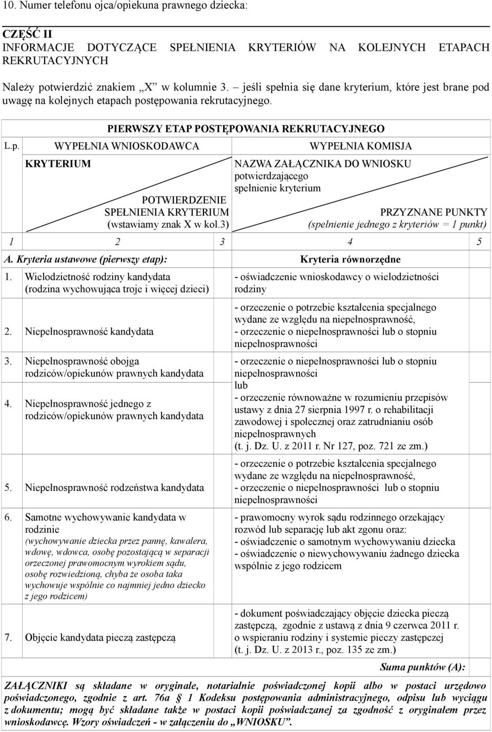 3) NAZWA ZAŁĄCZNIKA DO WNIOSKU potwierdzającego spełnienie kryterium PRZYZNANE PUNKTY (spełnienie jednego z kryteriów = 1 punkt) 1 2 3 4 5 A. Kryteria ustawowe (pierwszy etap): Kryteria równorzędne 1.