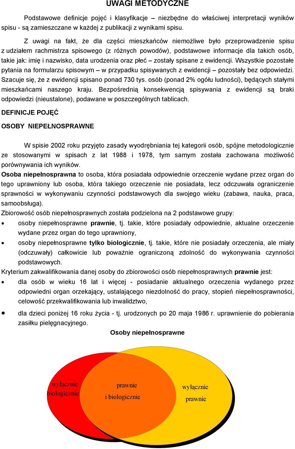 nazwisko, data urodzenia oraz płeć zostały spisane z ewidencji. Wszystkie pozostałe pytania na formularzu spisowym w przypadku spisywanych z ewidencji pozostały bez odpowiedzi.