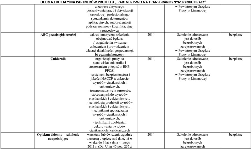 gospodarczej, b) egzamin końcowy organizacją pracy na stanowisku cukiernika i stosowaniem przepisów BHP, PPOŻ, - systemem bezpieczeństwa i jakości HACCP w zakresie wyrobów ciastkarskich i